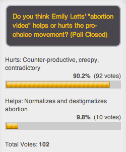Emily Letts poll - abortion video hurt pro-choice movement