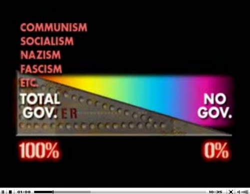 USgovernment.jpg
